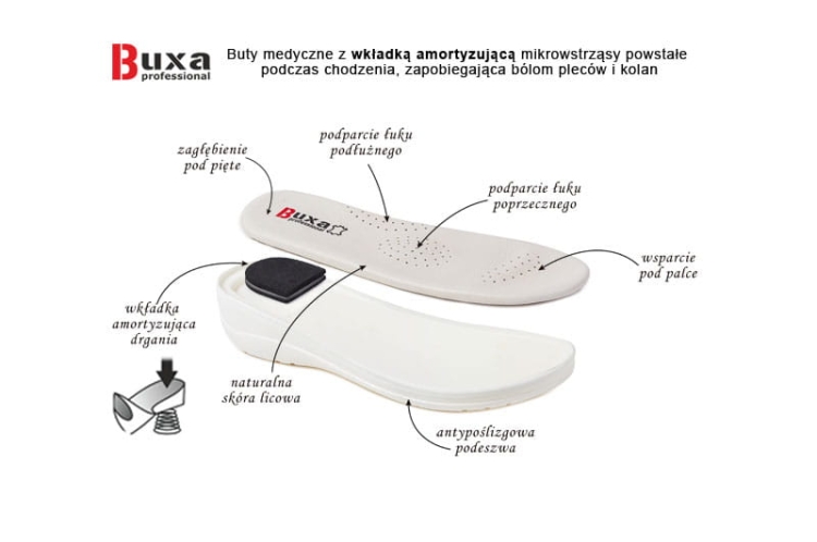 Granatowe buty medyczne Premium ze skóry