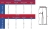 spodnie niebieskie damskie medyczne BASIC PREMIUM