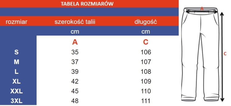 Comfort Fit różowe spodnie medyczne elastyczne