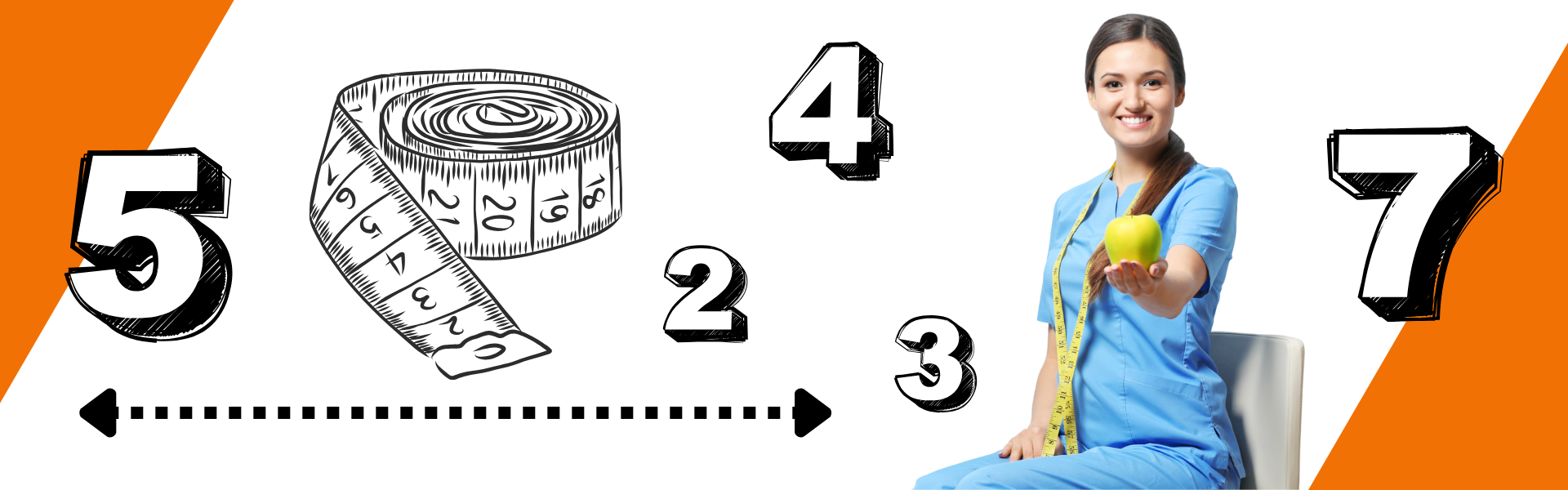 Wie man medizinische Kleidung misst – Banner von ModernBHP mit Illustration eines Maßbands